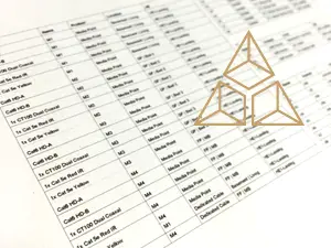 project-milestones
